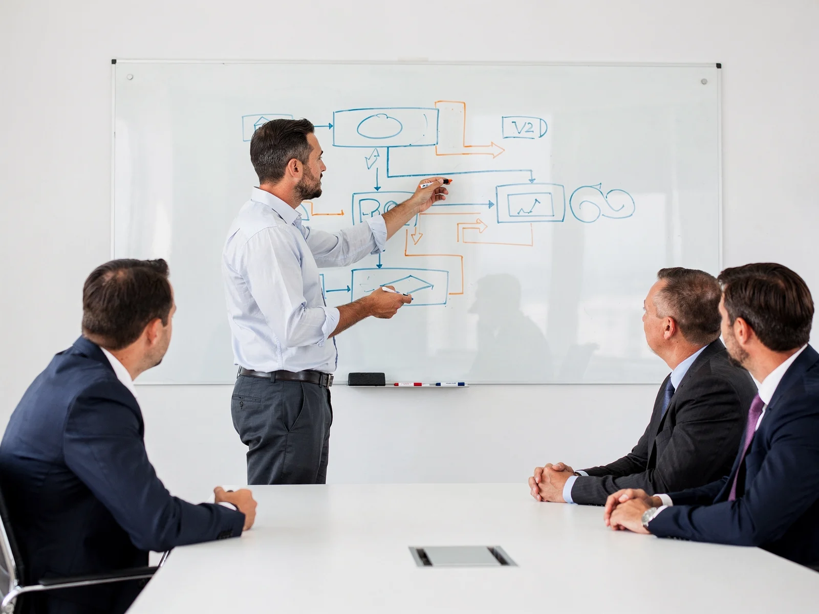 Consultant presenting a system architecture on a whiteboard